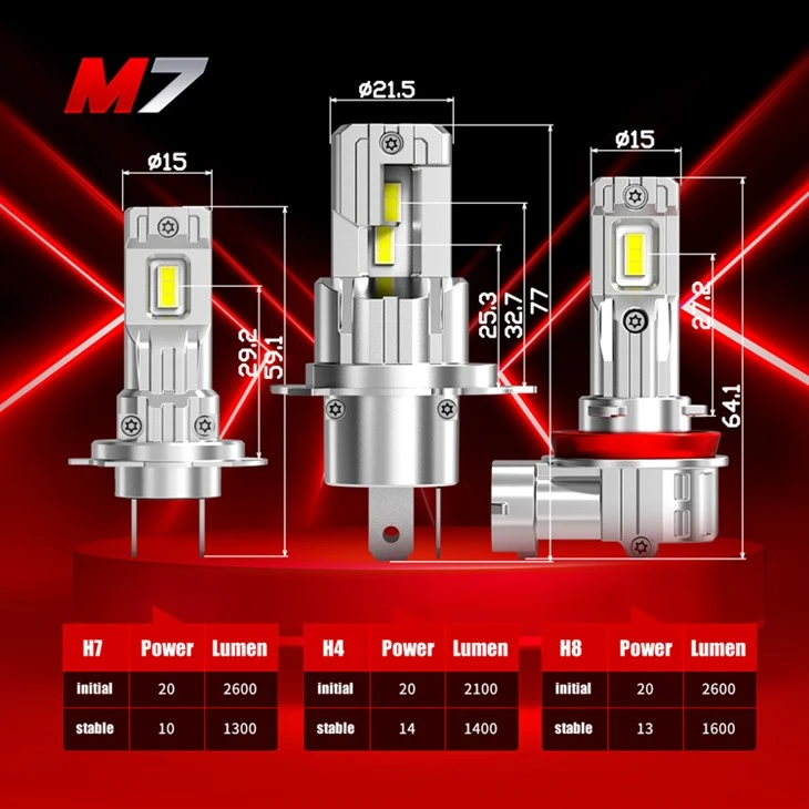 High Power All in One Halogen Size 9005 Fog Lamp Yellow price